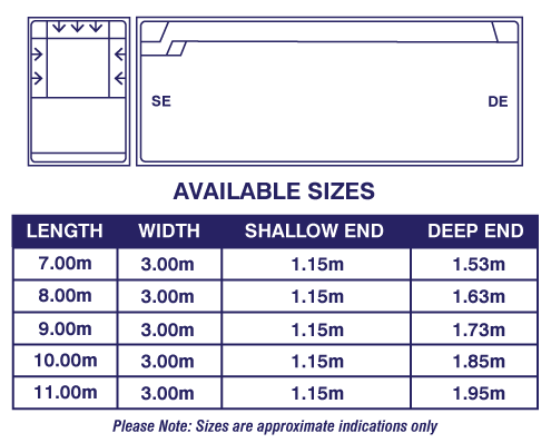 jurien-pool-spa-wader-size-diagram