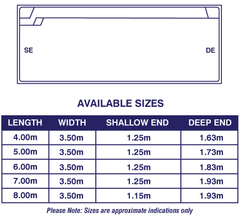 coastal-diagram