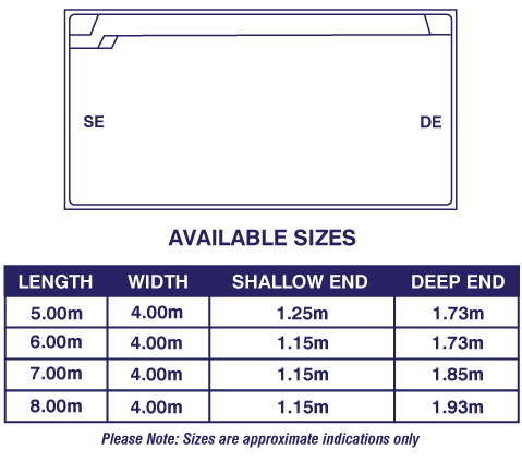 hampton-pool-size-diagram