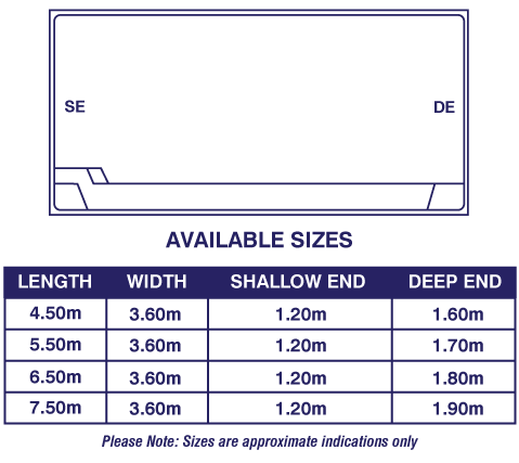 horizon-pool-size-diagram