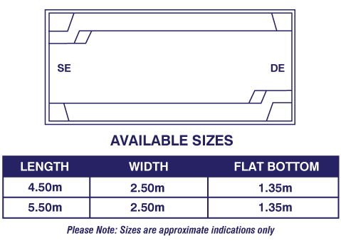 hybrid-pool-size-diagram