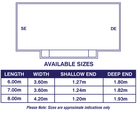 medina-pool-size-diagram