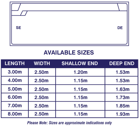 stradbroke-pool-size-diagram