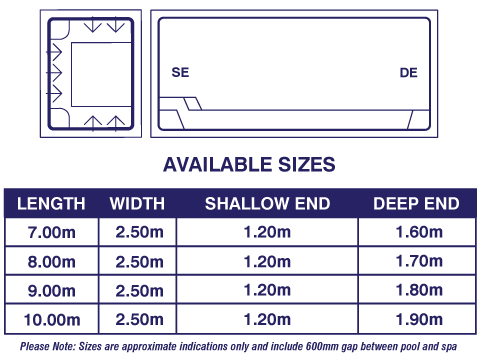 preston-pool-spa-size-diagram